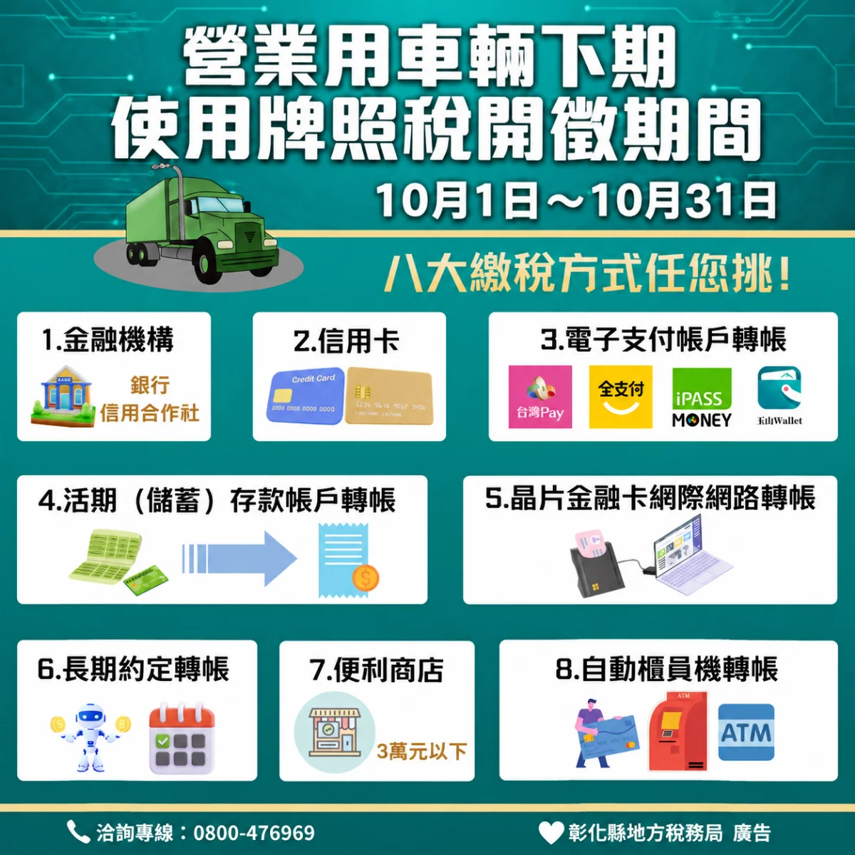 彰化營業車主注意！下期牌照稅10月開徵 繳款期限順延至11/2