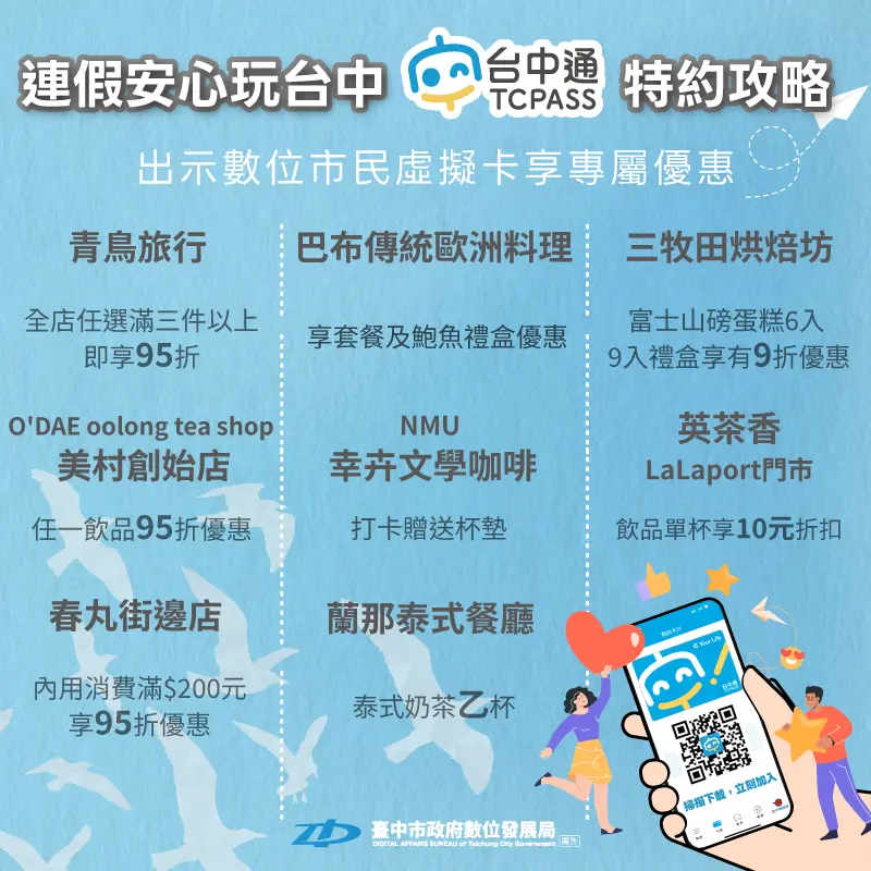 圖片來源:臺中市政府