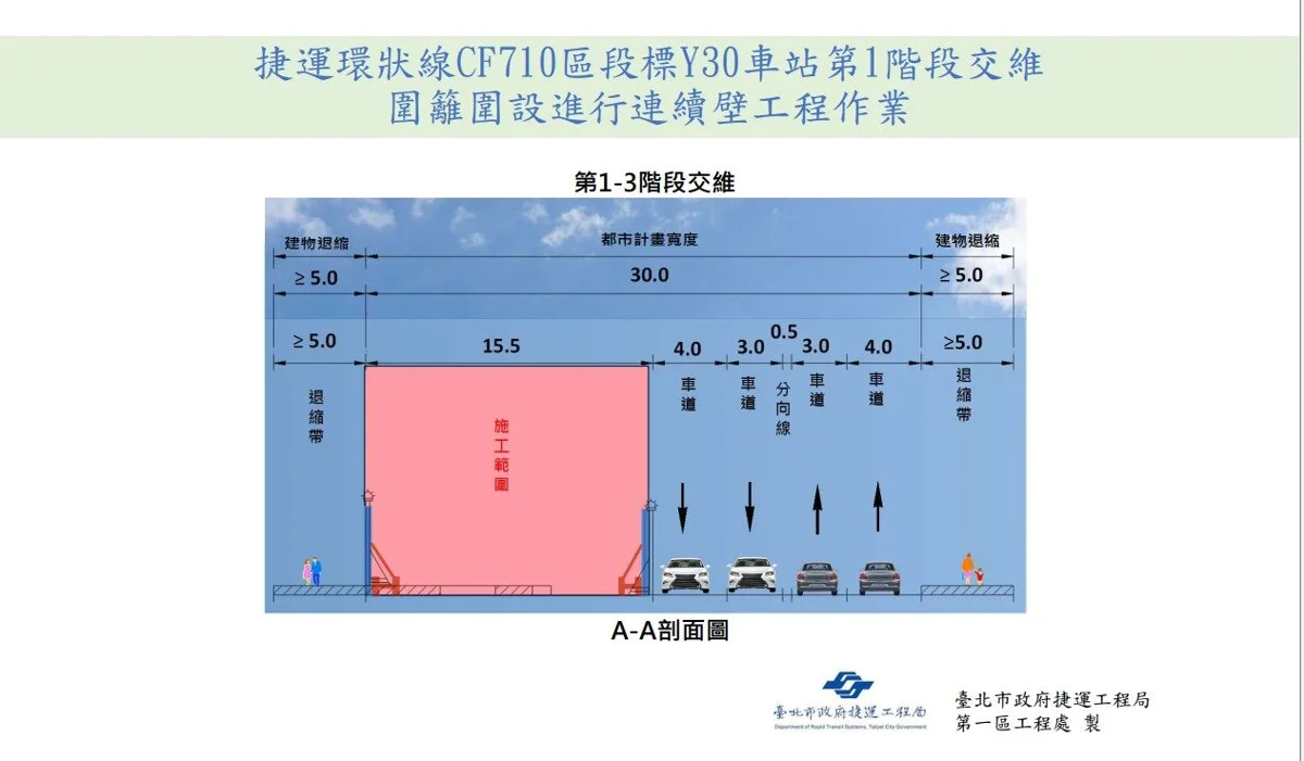 【交通管制】捷運東環段開挖!中山區樂群二路8/15起交維請改道