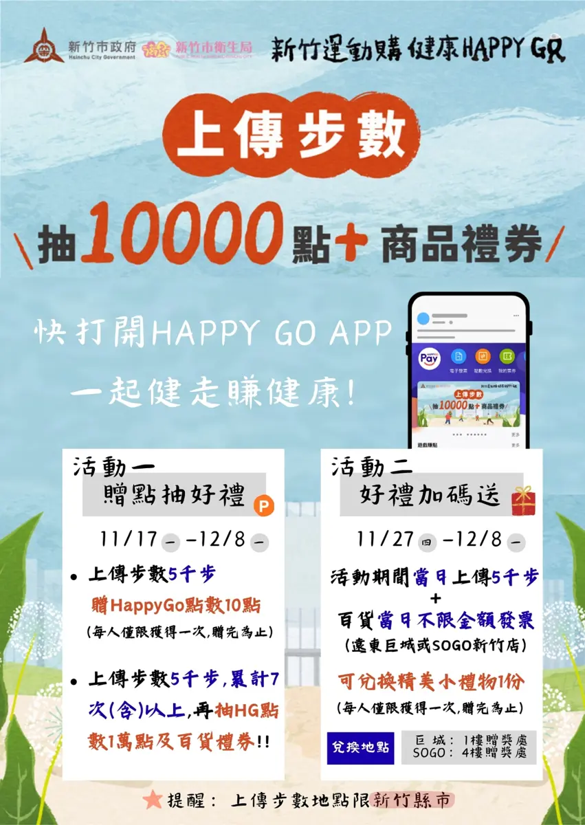 圖片來源:新竹市政府