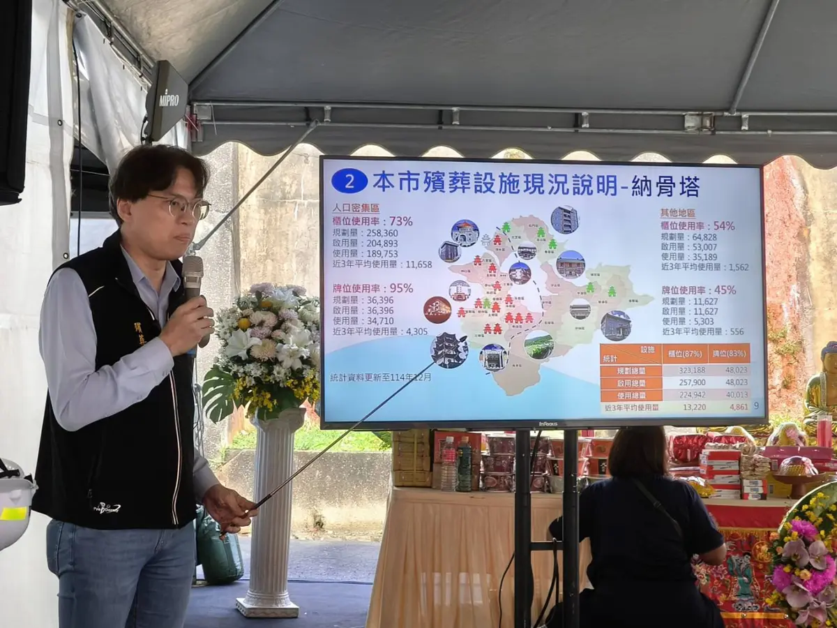 新店五城公墓大擴建!侯友宜視察:新增近4千櫃位、環保葬區4月底完工