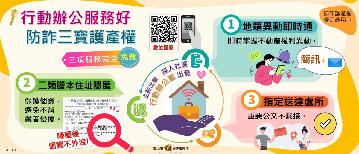 圖片來源:臺中市政府