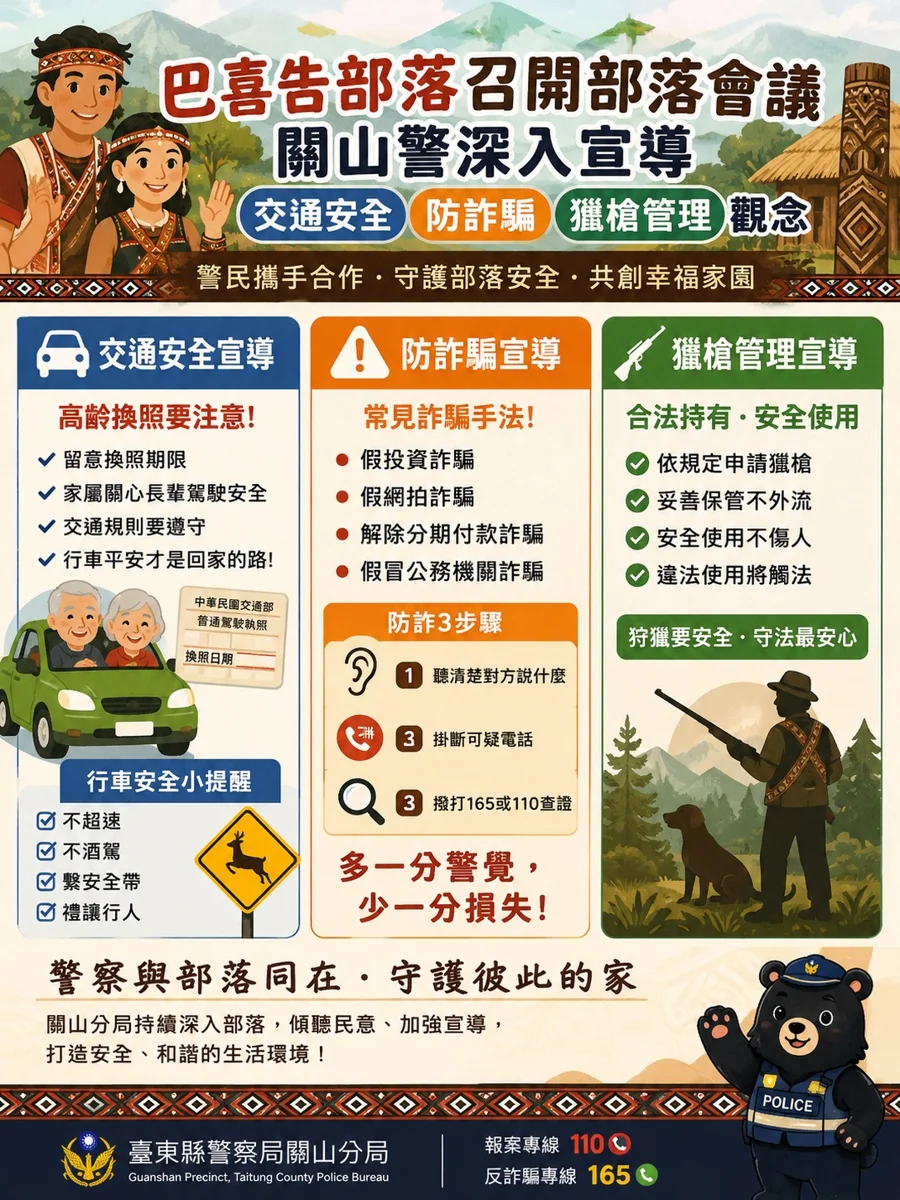 圖片來源：臺東縣政府