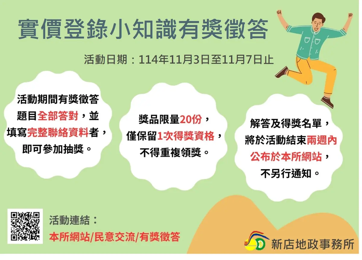 答對就送禮!新店地政「實價登錄」線上挑戰開跑 5天限定快來測