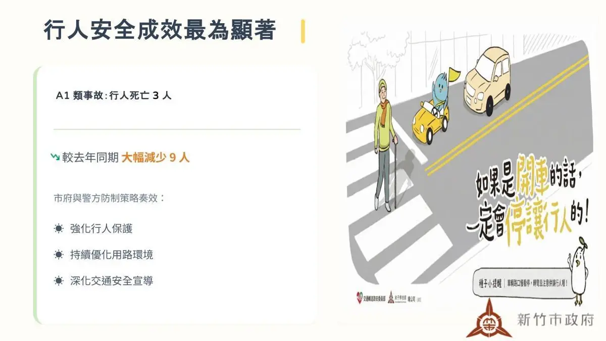 圖片來源:新竹市政府