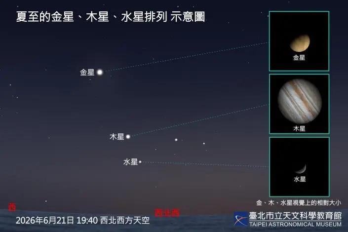 圖片來源:臺北市政府