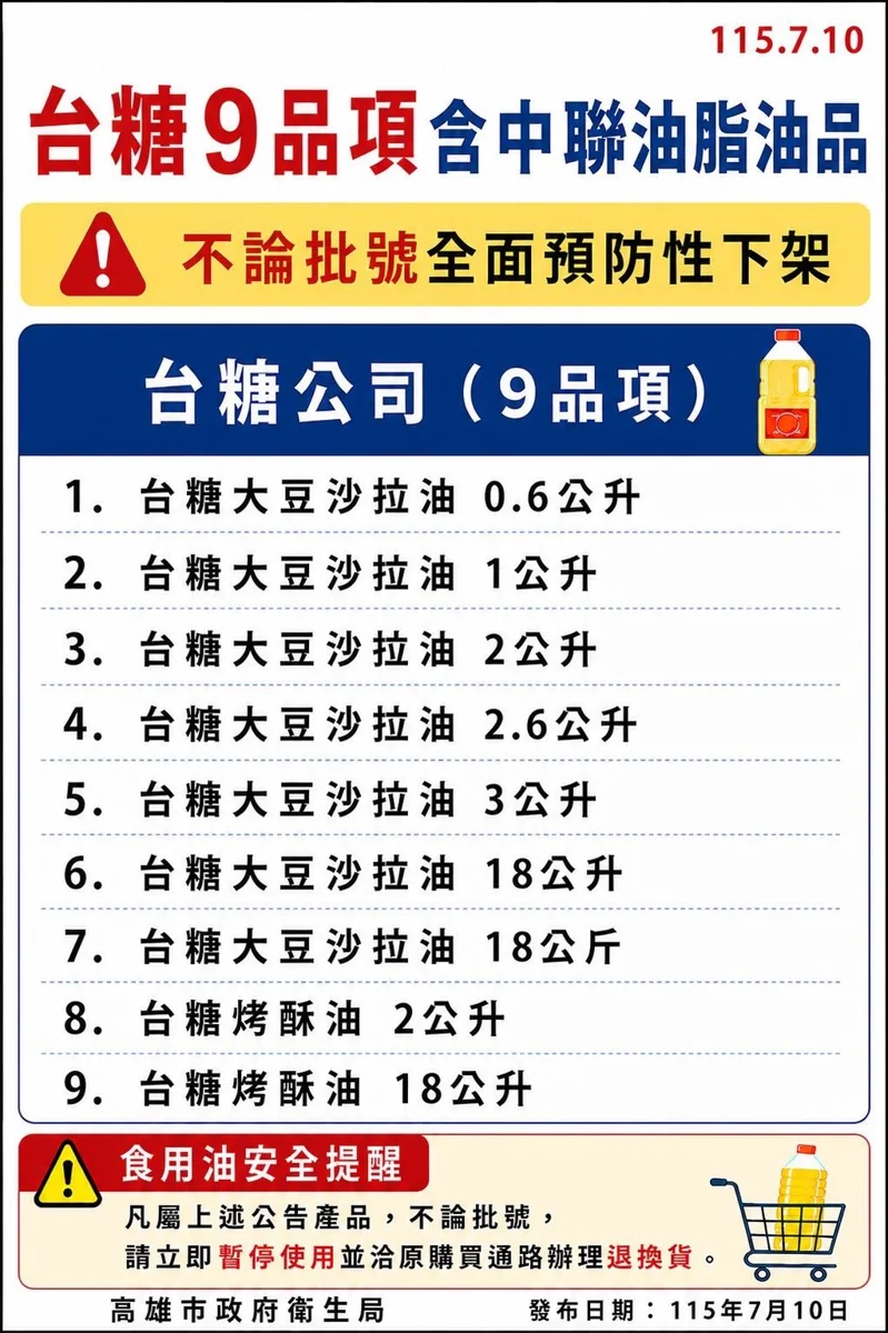 圖片來源：高雄市政府