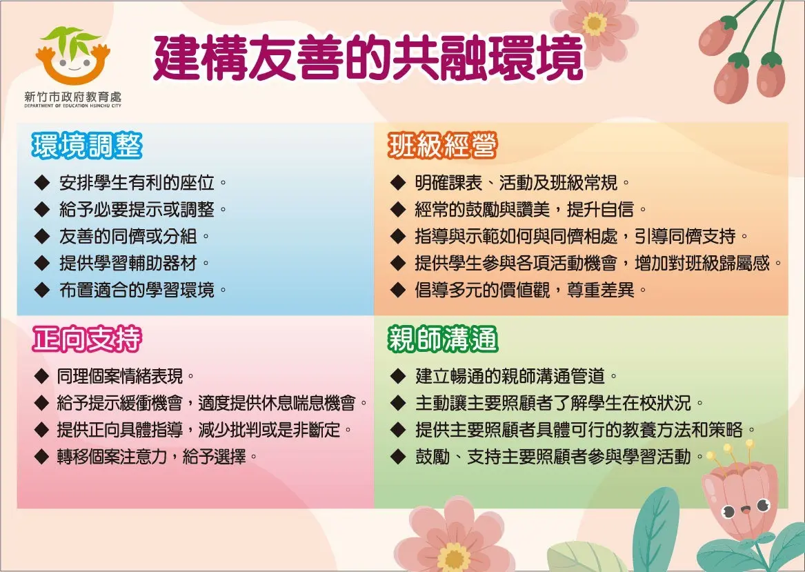 圖片來源：新竹市政府