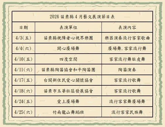 圖片來源:苗栗縣政府