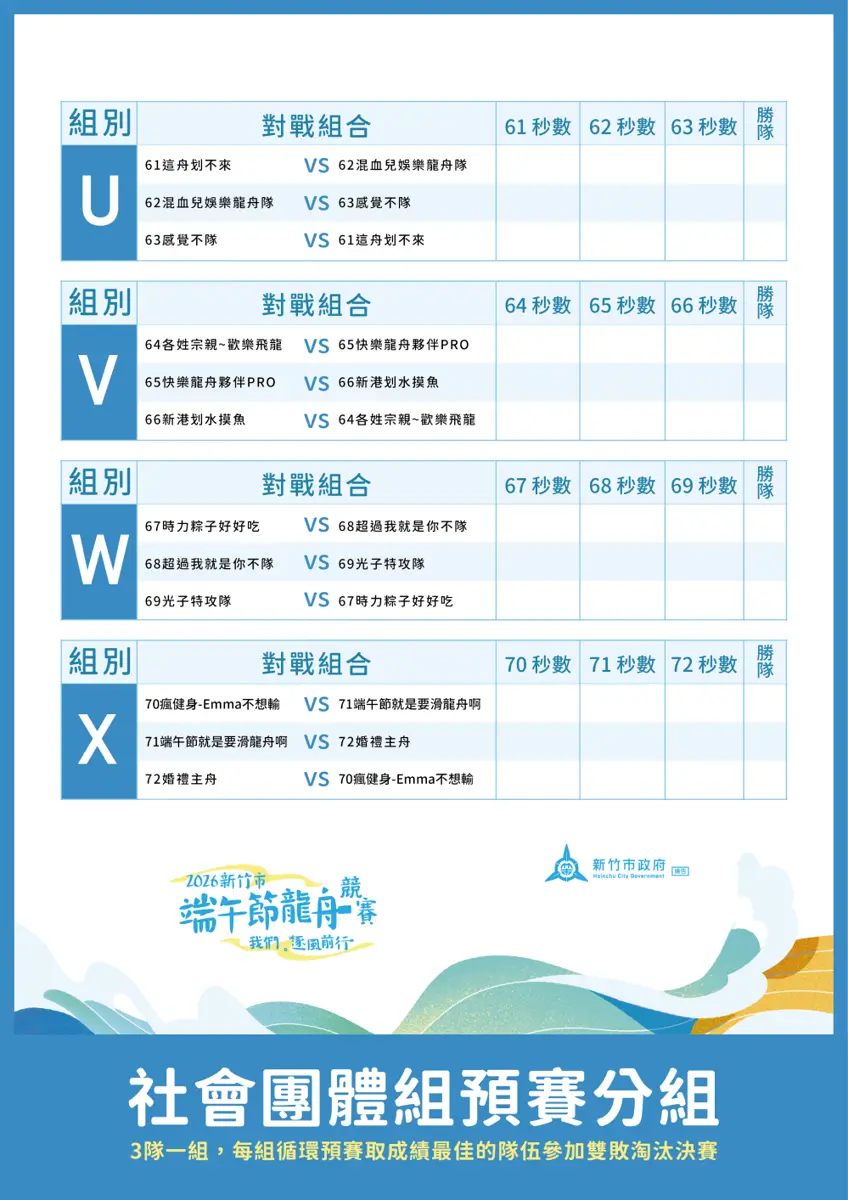 圖片來源:新竹市觀光處