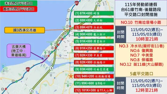 注意!勞動節連假台61線塞爆預警 苗栗竹南-後龍段交通管制懶人包