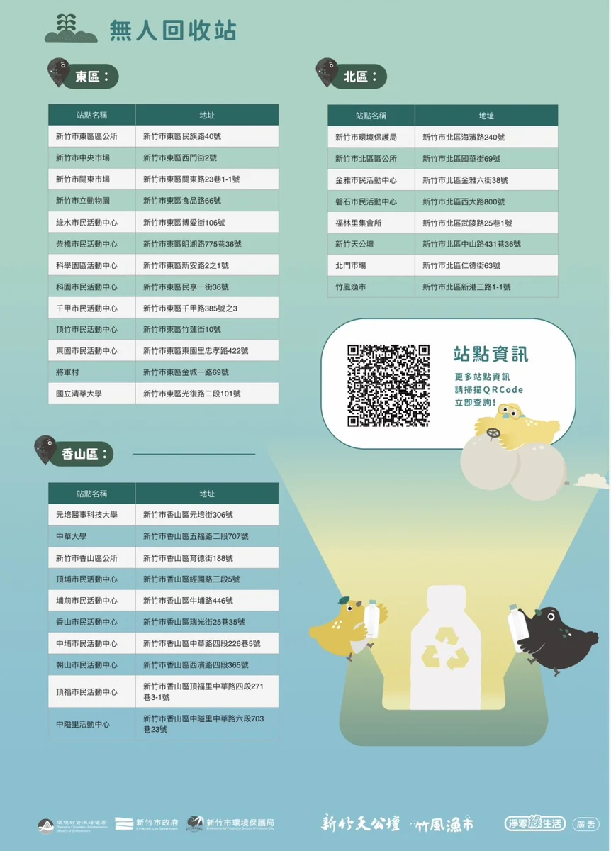 丟垃圾也能賺黃金!新竹市「智慧回收機」抽獎攻略大公開,純金元寶等你拿
