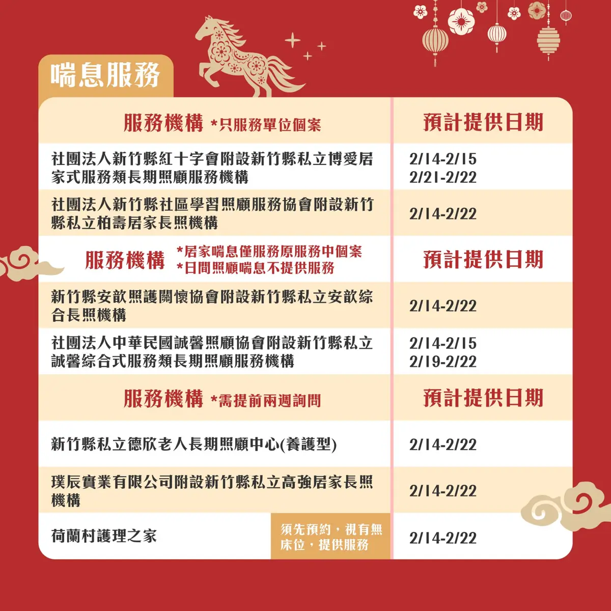 圖片來源:新竹縣政府