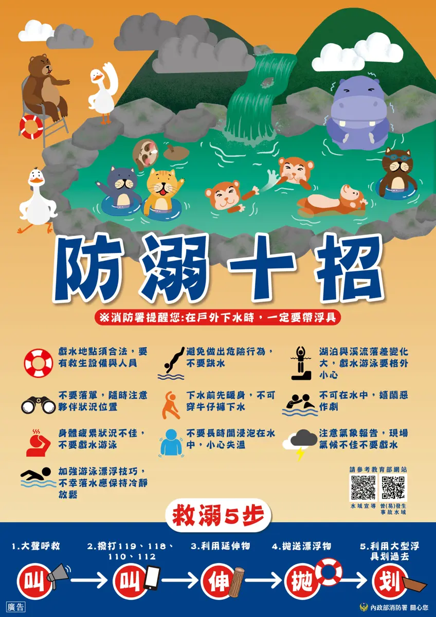 圖片來源:臺中市政府