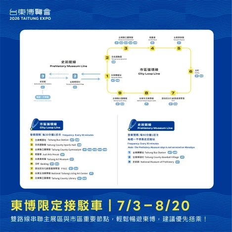 圖片來源：臺東縣政府