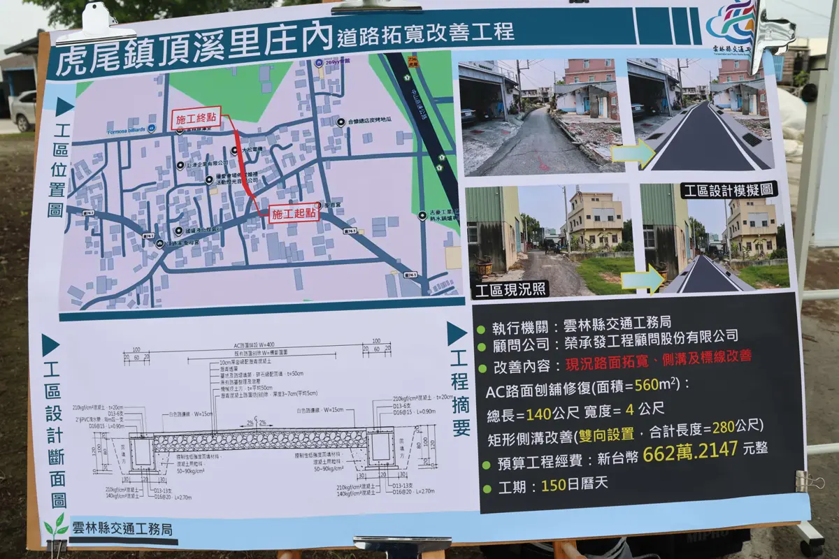 圖片來源:雲林縣政府