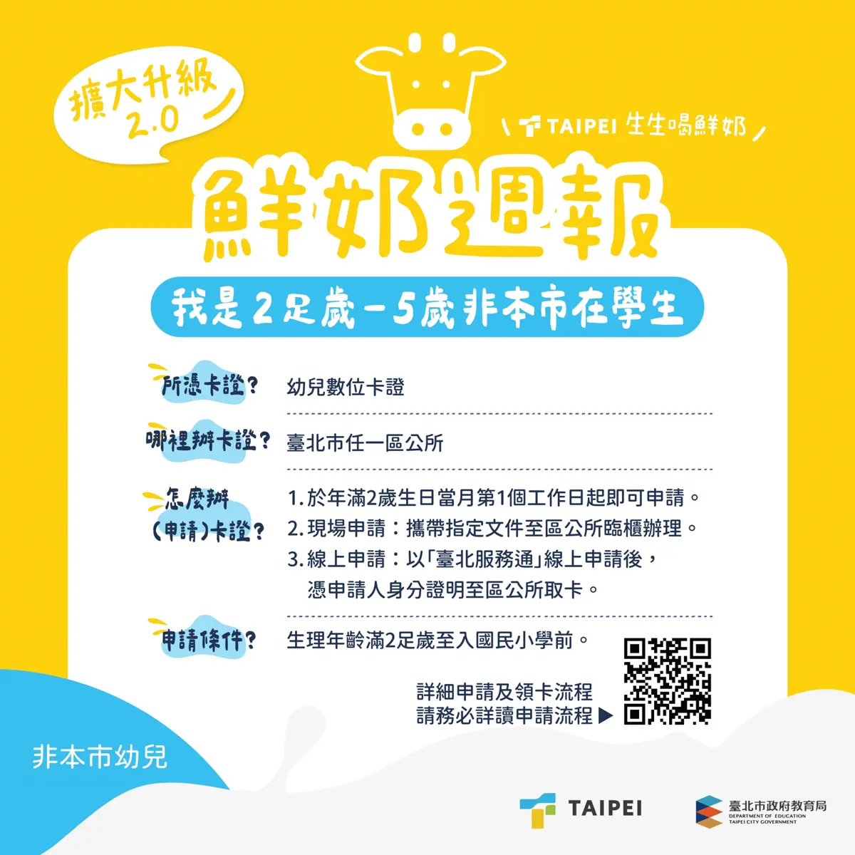 圖片來源:臺北市政府