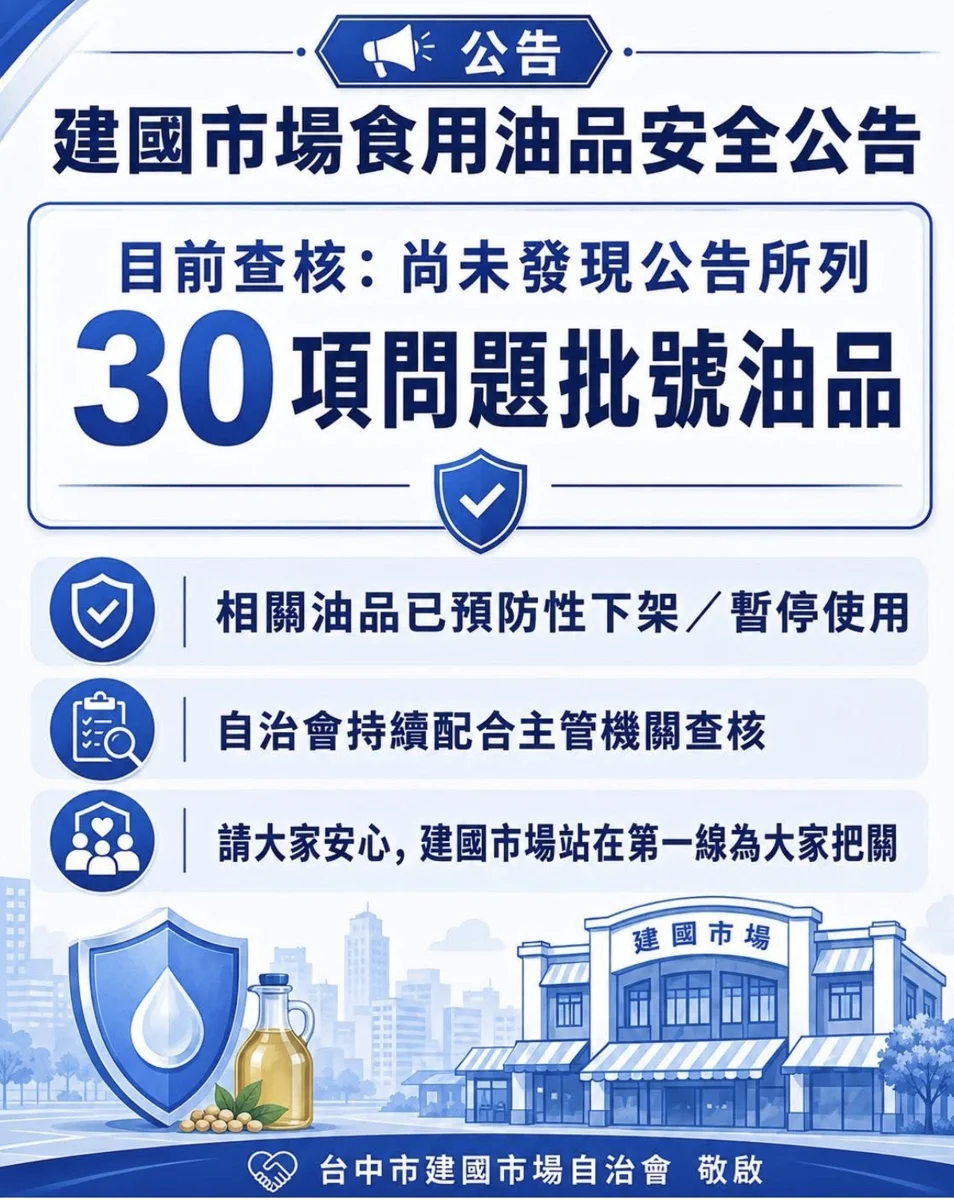 中聯油脂風暴延燒!中市逾千家餐飲業者急貼「安心公告」自清保食安