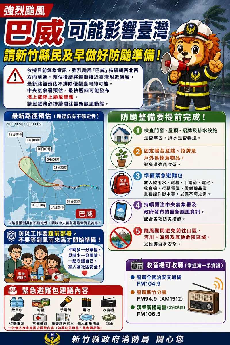 強颱「巴威」逼近！新竹縣消防局呼籲提早防颱，最快週四發布警報