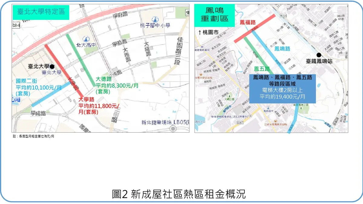 圖片來源：新北市政府