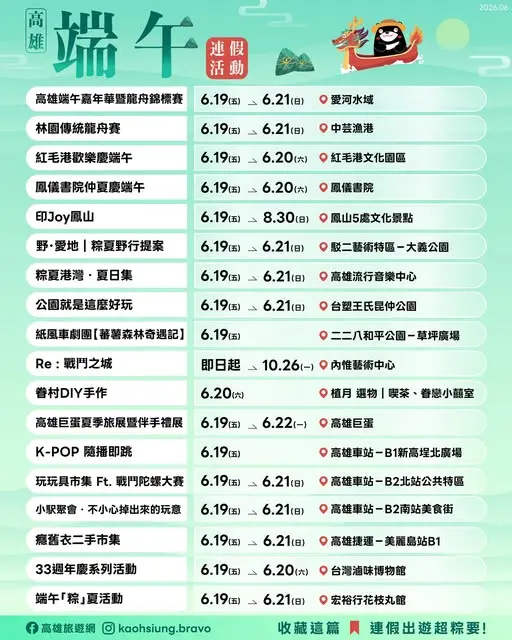 圖片來源:高雄旅遊網