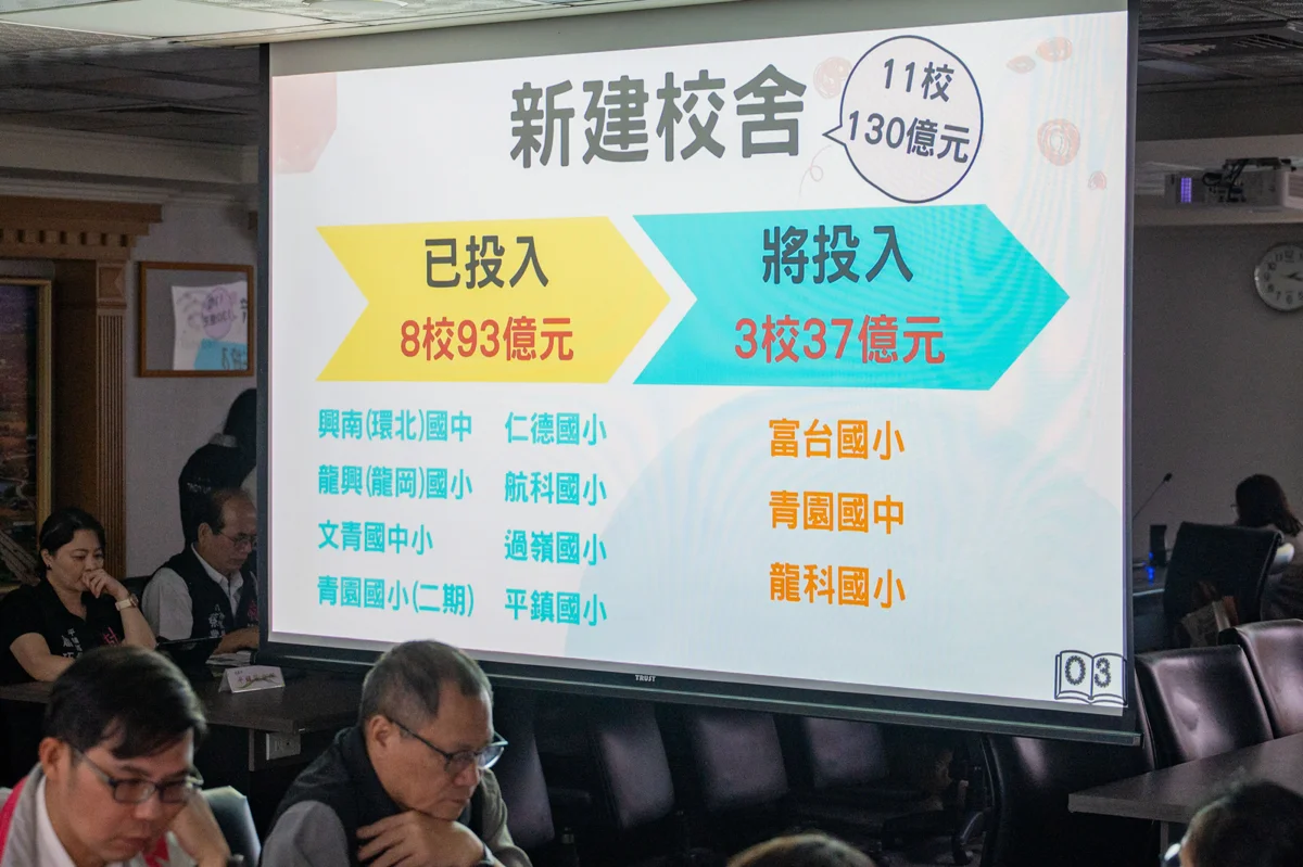 圖片來源:新聞處