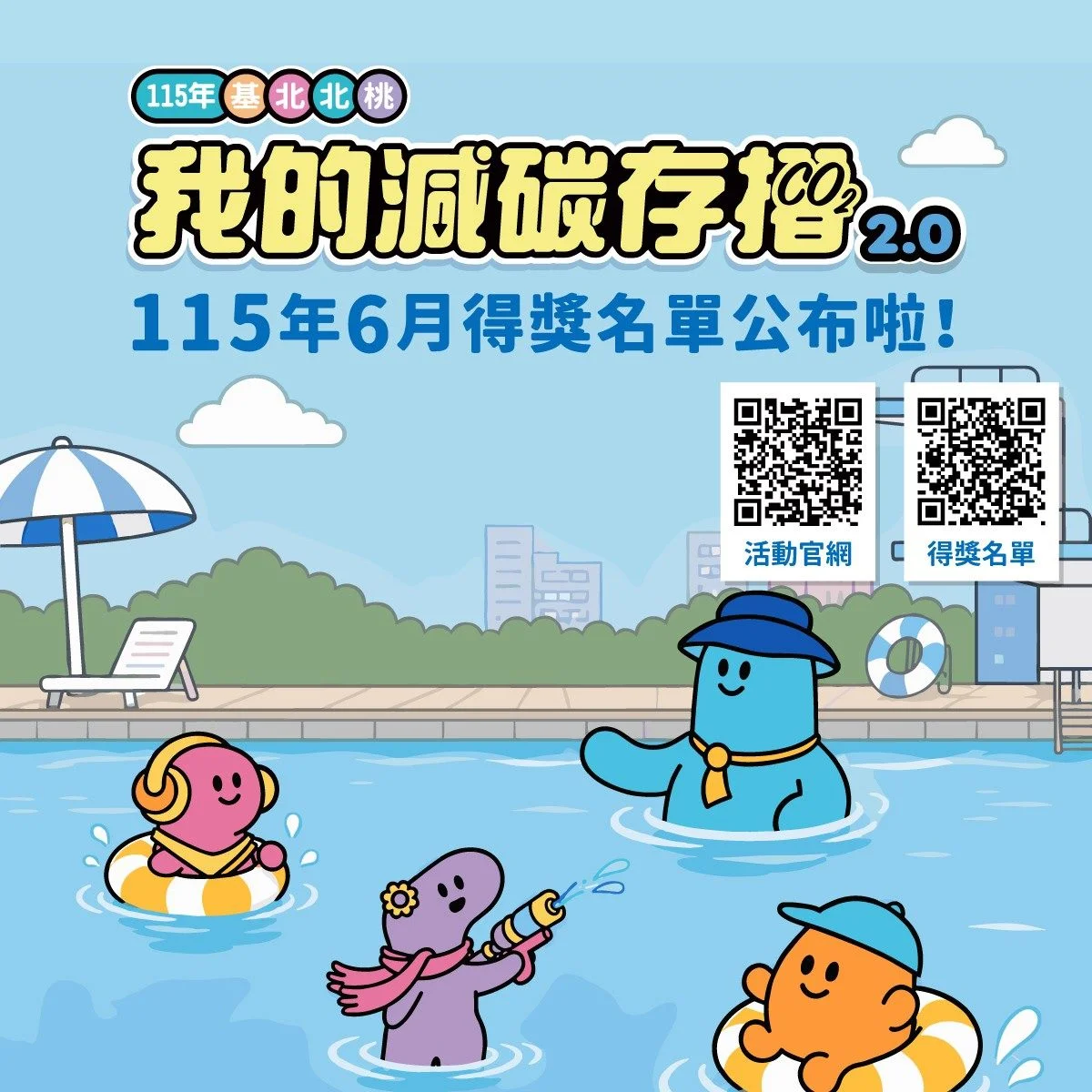 搭車、走路都能賺!減碳存摺6月中獎名單出爐 每月再抽百元平安金