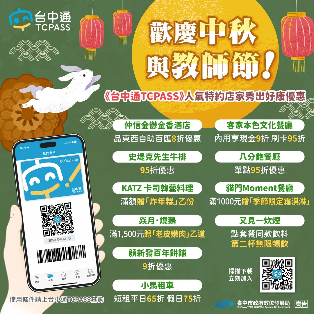 圖片來源：臺中市政府