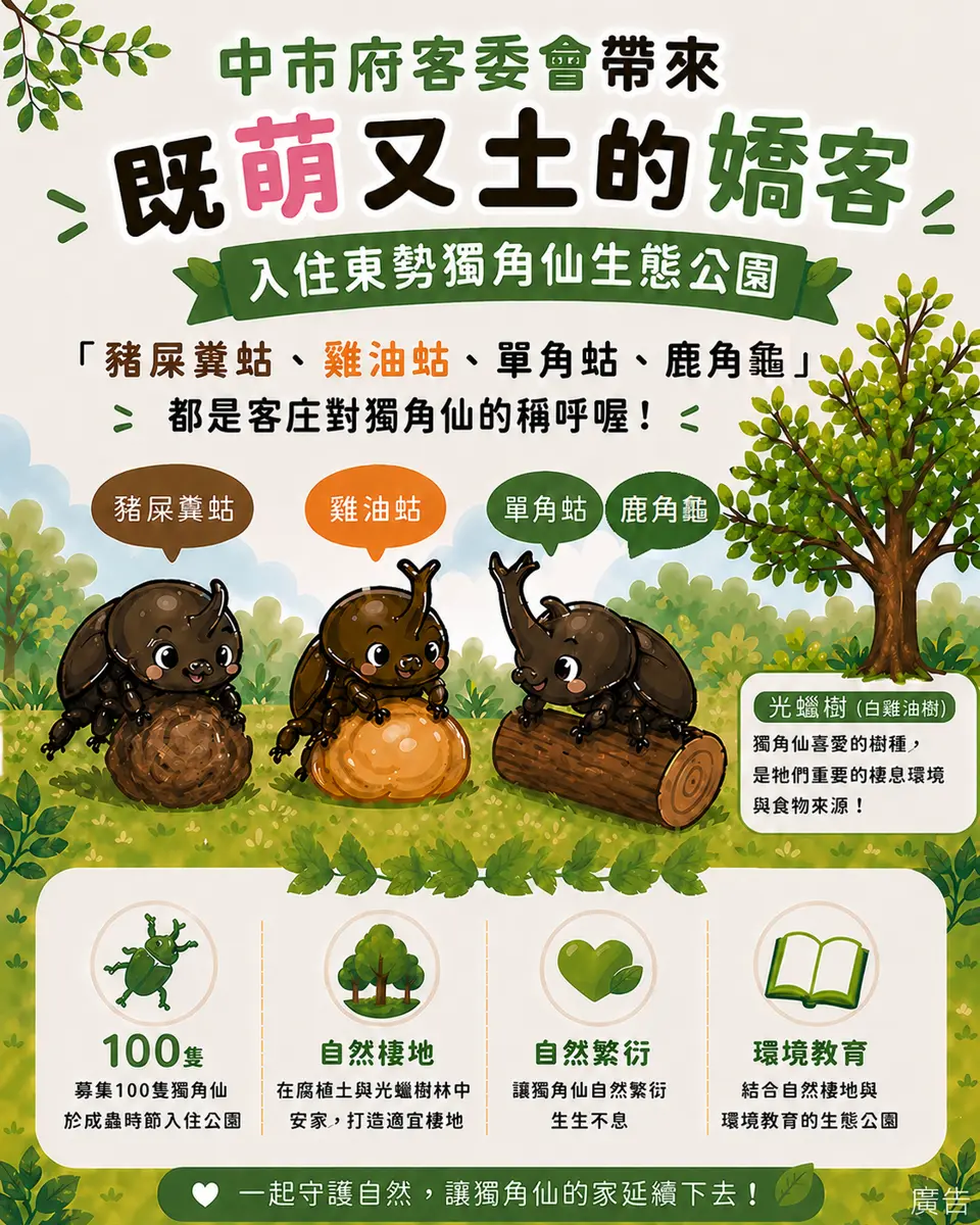 圖片來源:臺中市政府