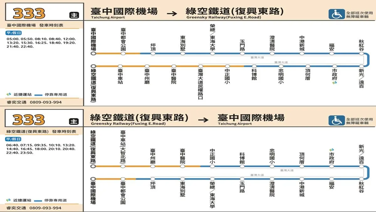 圖片來源:臺中市政府