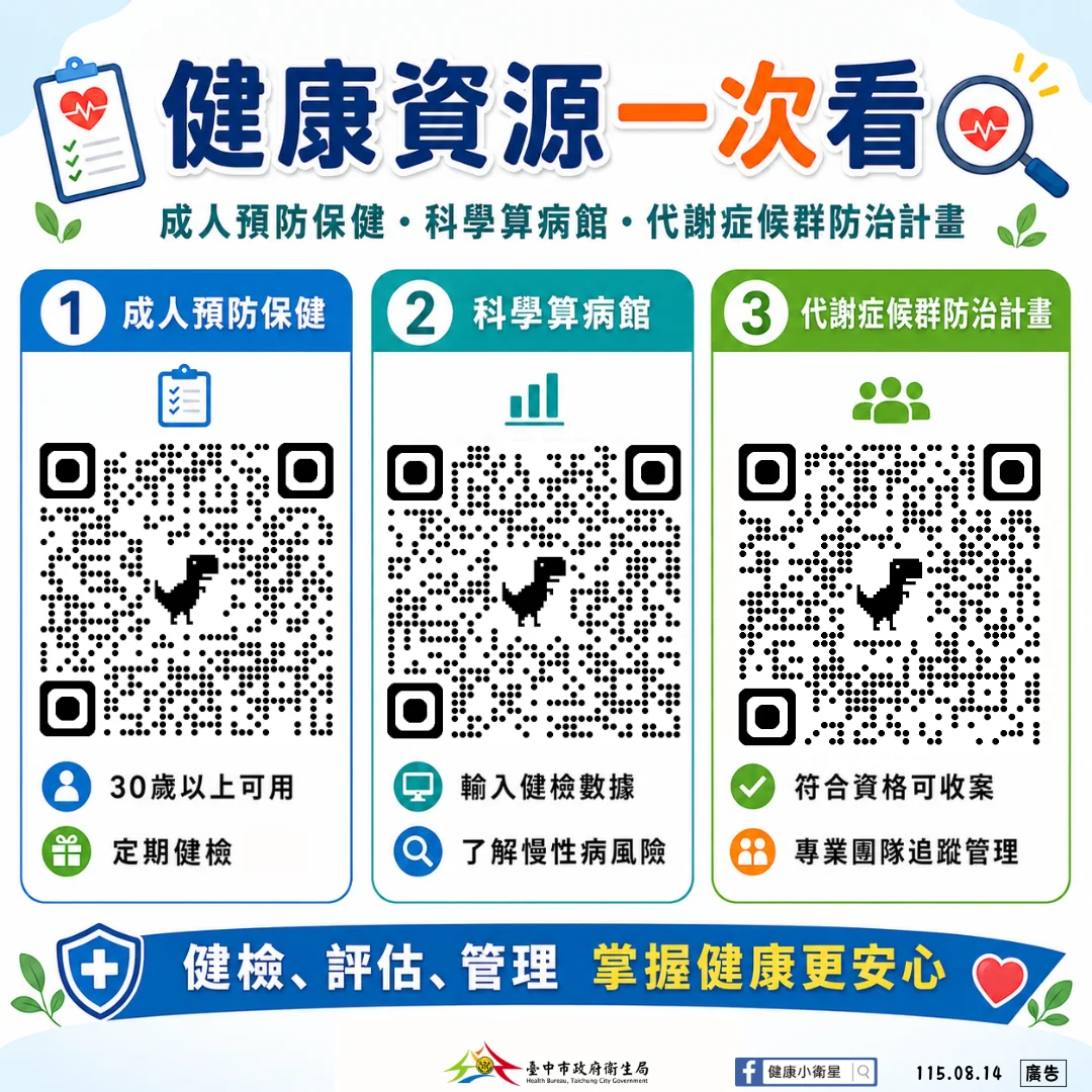 圖片來源:臺中市政府
