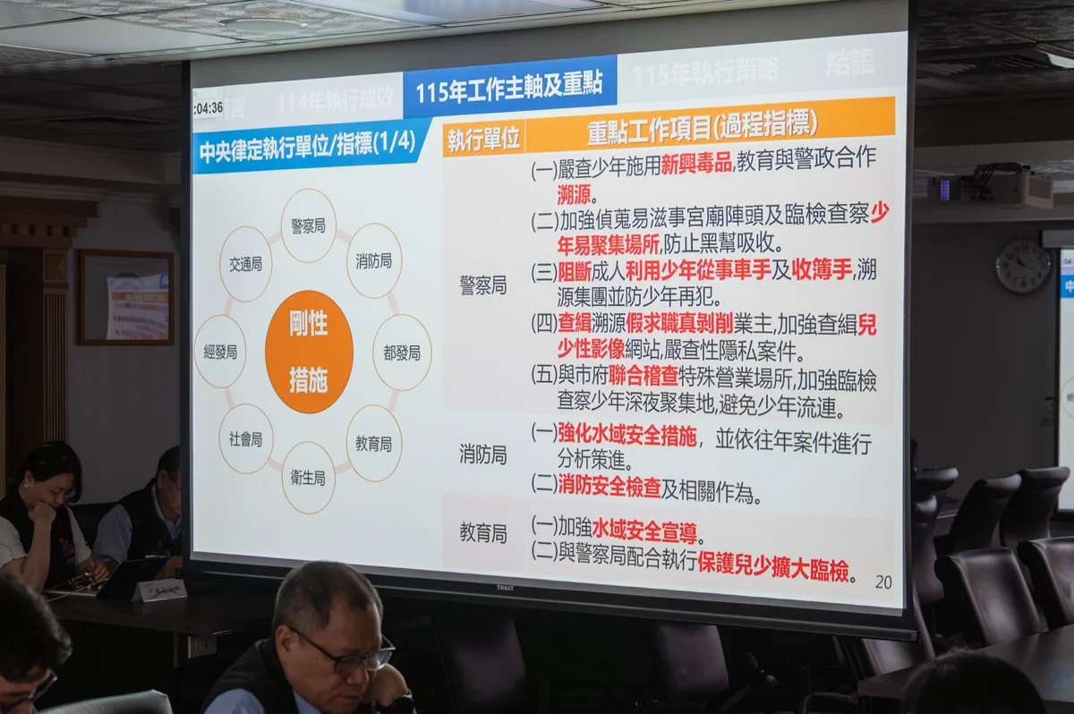 圖片來源:新聞處
