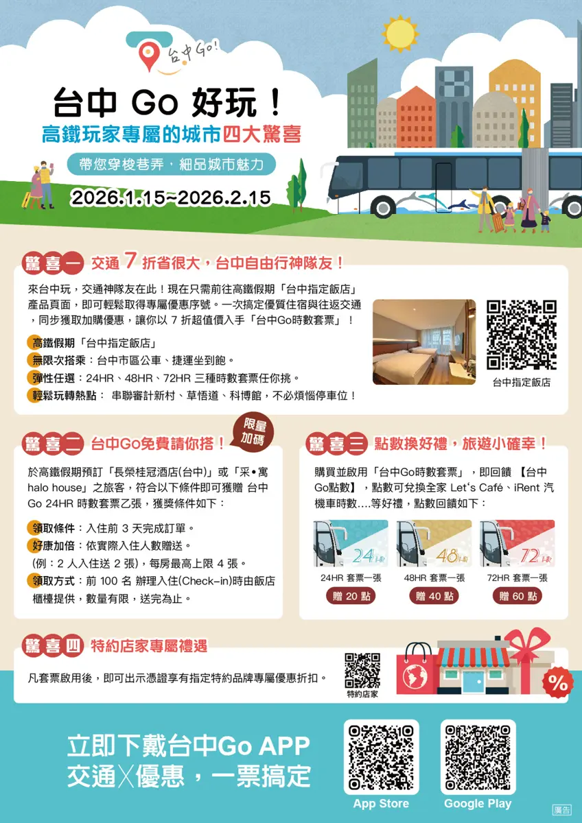 2026台中旅遊省錢攻略!住宿送「台中Go」套票,交通餐飲優惠一次搞定