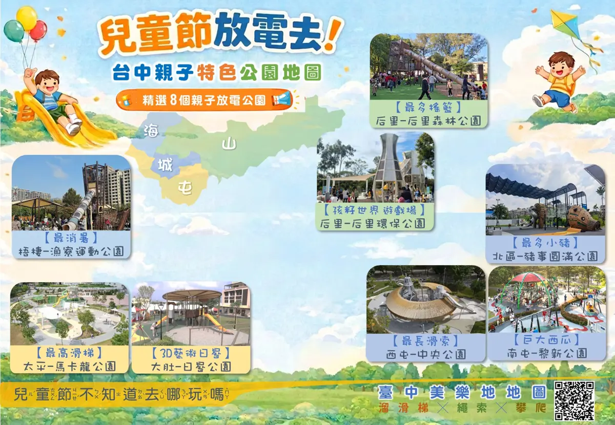 台中親子放電地圖!精選8大特色公園全攻略,山海屯城週末不愁沒地方去