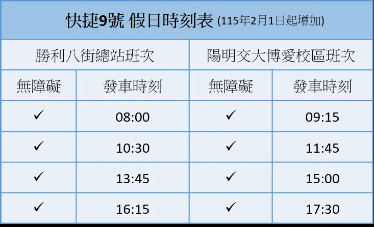 圖片來源:新竹縣政府