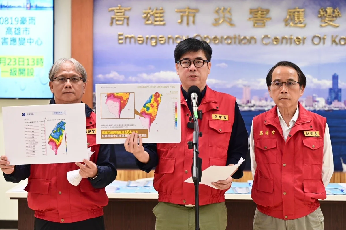 圖片來源：高雄市政府