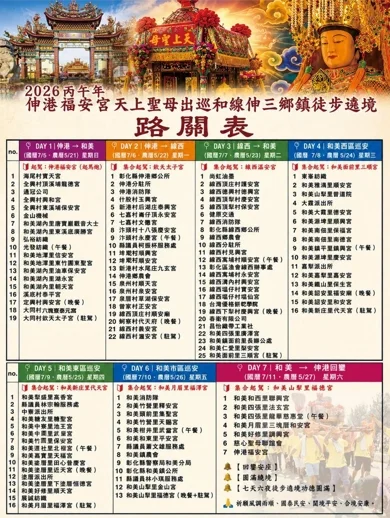 300年來頭一遭!伸港媽7天6夜徒步遶境 和美警全面啟動交管護轎