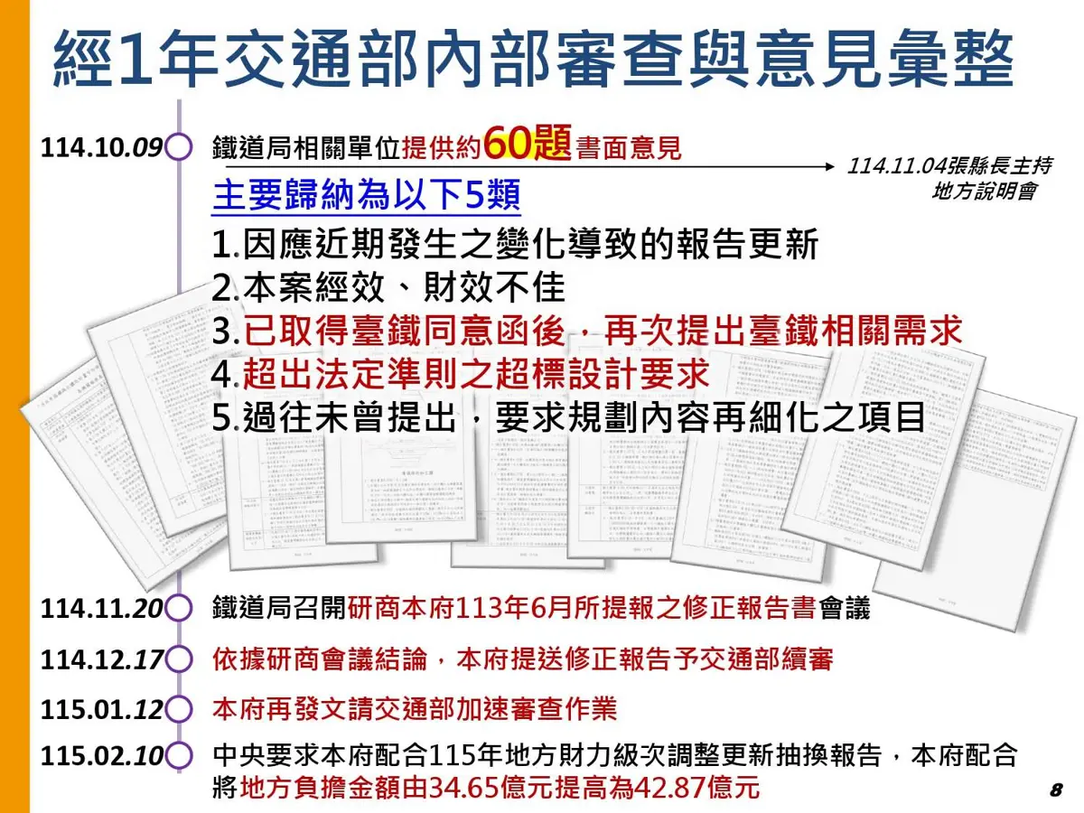 圖片來源：雲林縣政府