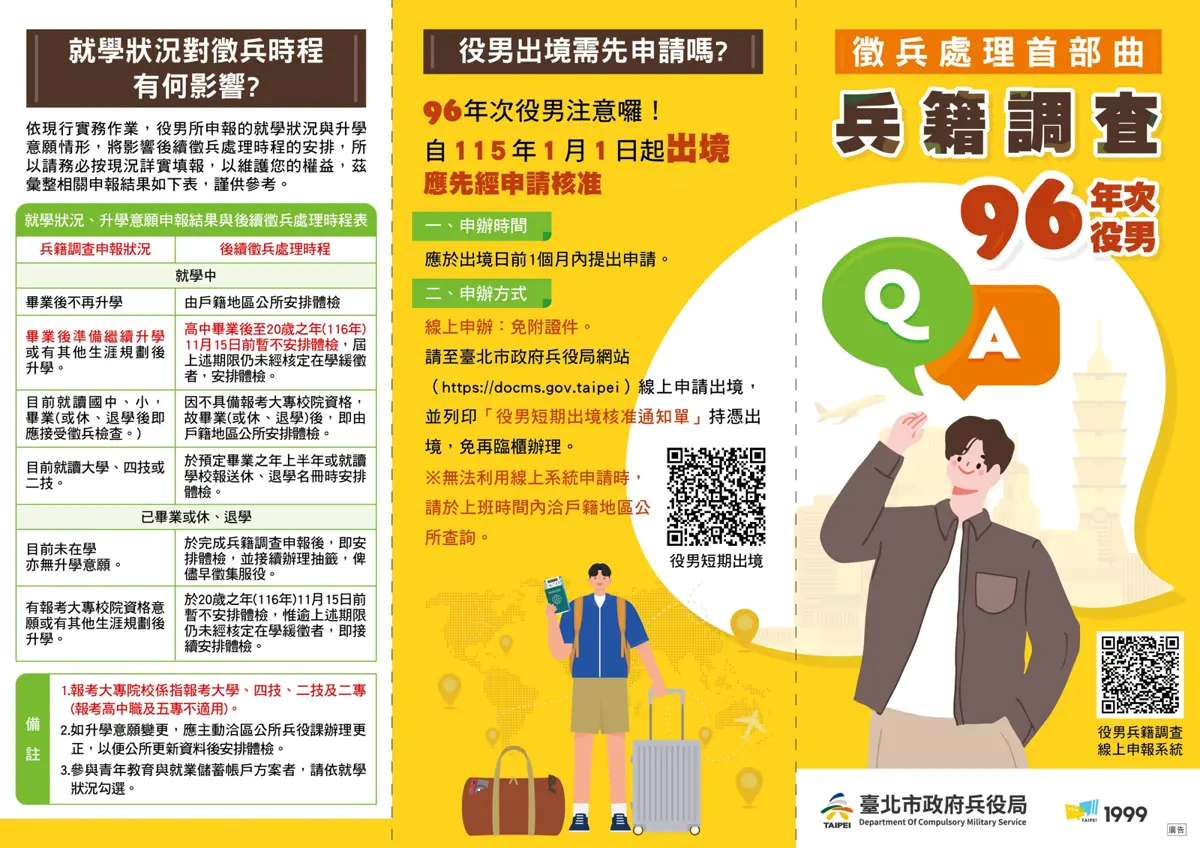 圖片來源:臺北市政府