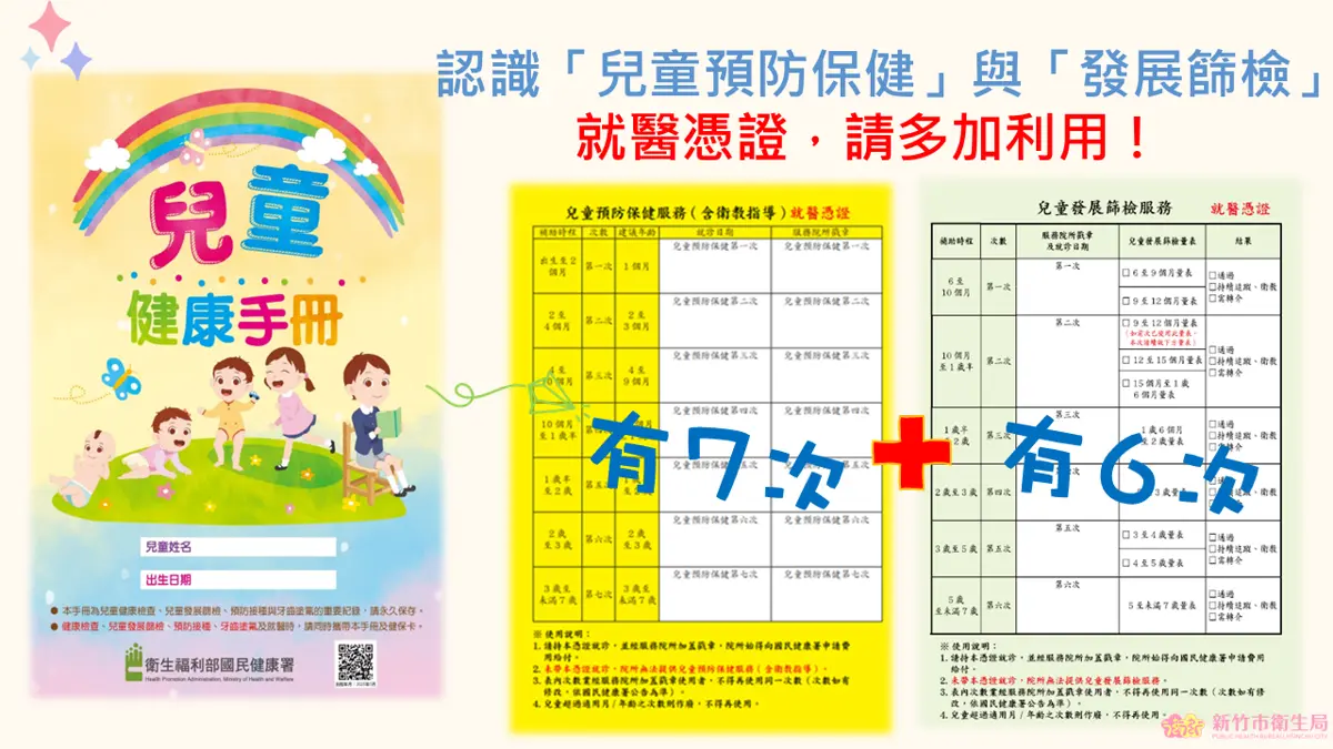 圖片來源:新竹市政府