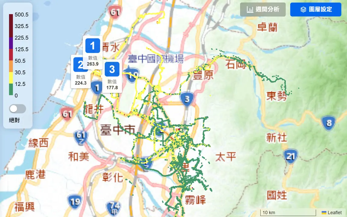 台中空汙現形記!統聯公車變身「移動監測站」,道路PM2.5無所遁形