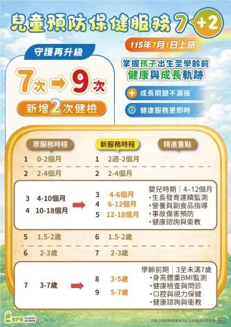 圖片來源：臺東縣政府