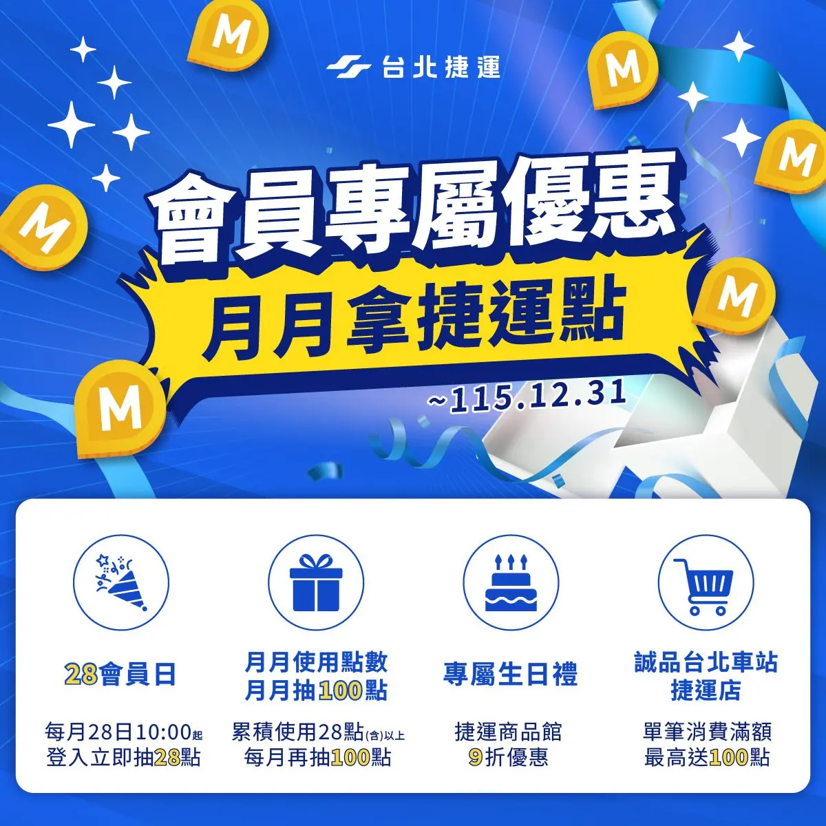 北捷會員注意!每月28日爽抽點數,消費、生日4大優惠懶人包