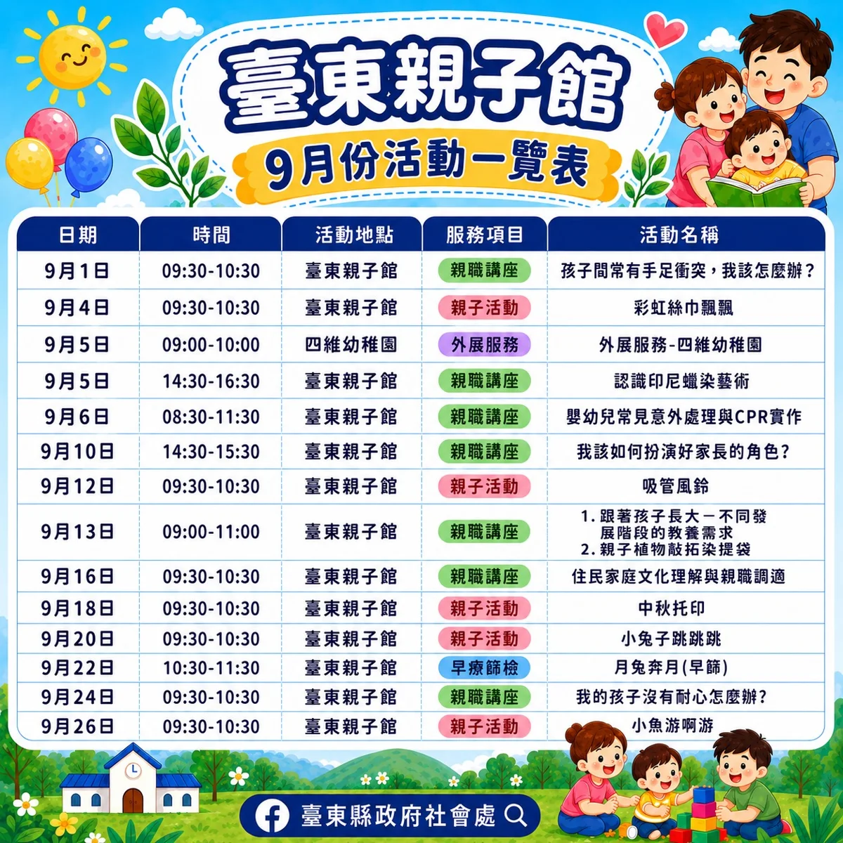 圖片來源：臺東縣政府