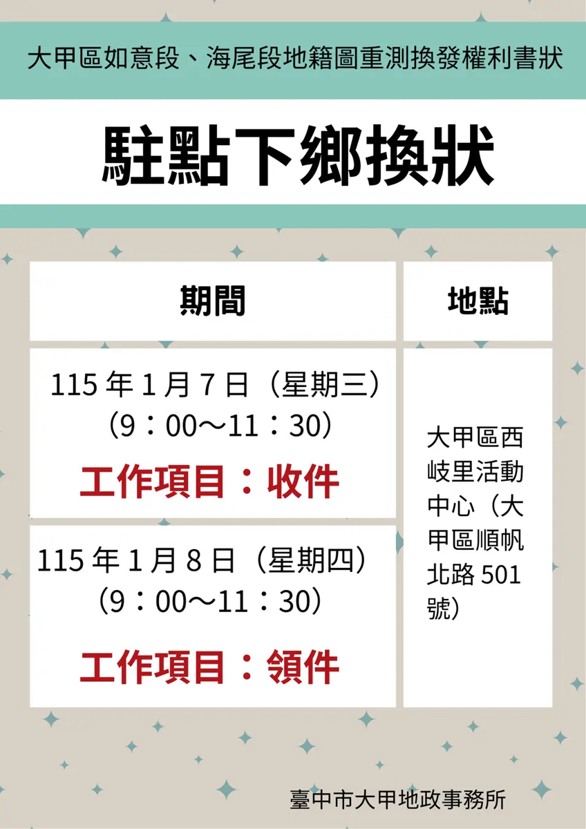 大甲人注意!如意、海尾段地籍重測換狀,1/7西岐里活動中心現場辦理
