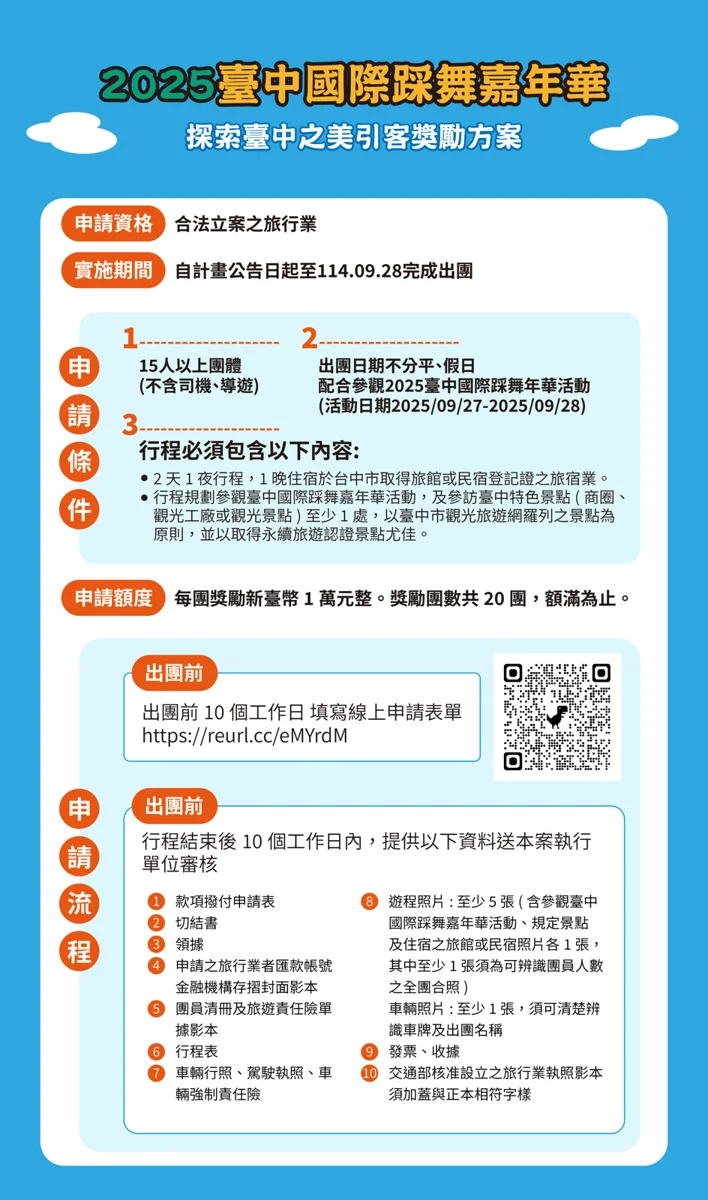 圖片來源:台中觀光旅遊網-活動