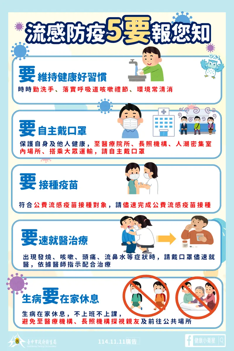圖片來源：臺中市政府