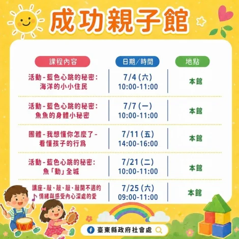 圖片來源：臺東縣政府