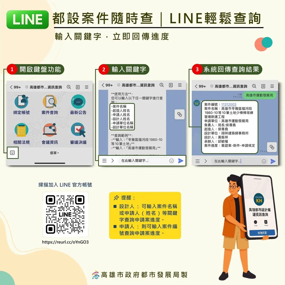 圖片來源:高雄市政府