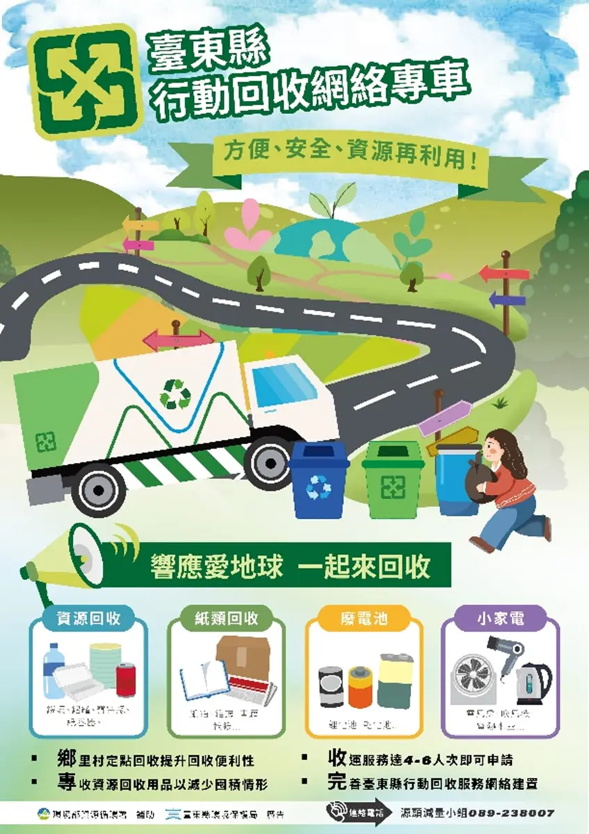 圖片來源：臺東縣警察局